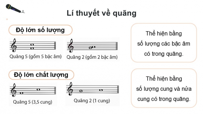 Giáo án điện tử Âm nhạc 9 chân trời Bài 7: Lí thuyết âm nhạc Sơ lược về quãng, Đọc nhạc Bài đọc nhạc số 3