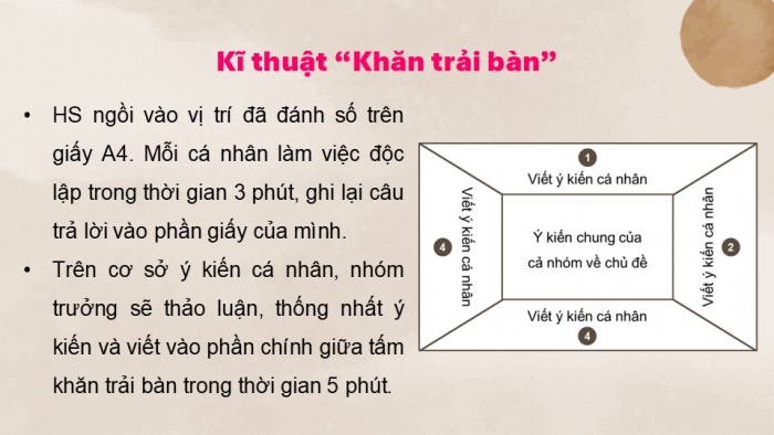 Giáo án điện tử Địa lí 9 kết nối Bài 11: Vùng Trung du và miền núi Bắc Bộ (P2)