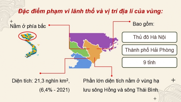 Giáo án điện tử Địa lí 9 kết nối Bài 12: Vùng Đồng bằng sông Hồng