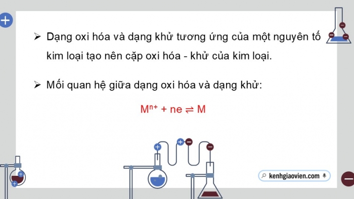 Giáo án điện tử Hoá học 12 kết nối Bài 15: Thế điện cực và nguồn điện hoá học