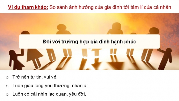 Giáo án điện tử Hoạt động trải nghiệm 12 cánh diều Chủ đề 4: Tổ chức cuộc sống gia đình (P2)