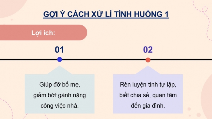 Giáo án điện tử Hoạt động trải nghiệm 12 cánh diều Chủ đề 4: Tổ chức cuộc sống gia đình (P3)