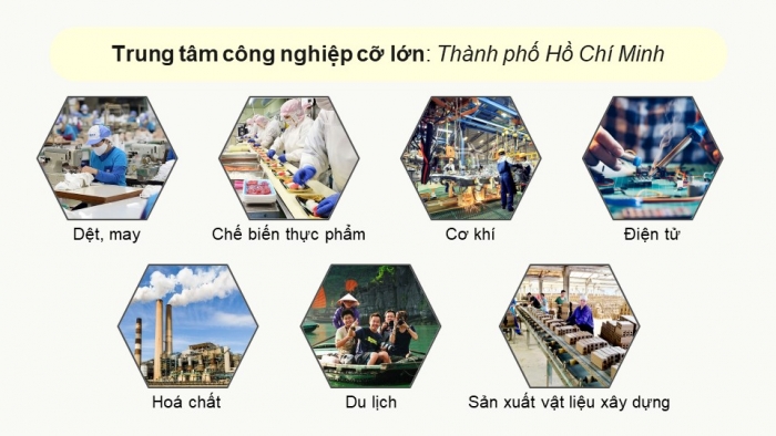 Giáo án điện tử Địa lí 12 chân trời Bài 18: Tổ chức lãnh thổ công nghiệp (P2)