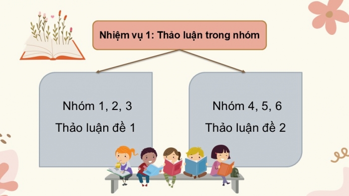 Giáo án điện tử Tiếng Việt 5 cánh diều Bài 6: Luyện tập viết đoạn văn thể hiện tình cảm, cảm xúc (Tìm ý, sắp xếp ý)