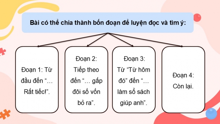 Giáo án điện tử Tiếng Việt 5 cánh diều Bài 6: Tìm việc