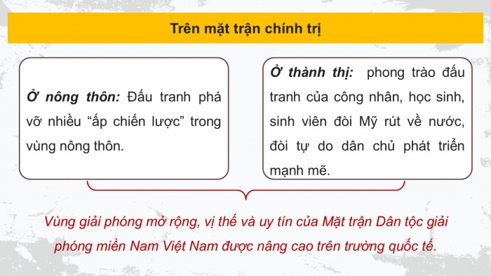 Giáo án điện tử Lịch sử 12 chân trời Bài 8: Cuộc kháng chiến chống Mỹ, cứu nước (1954 – 1975) (P2)