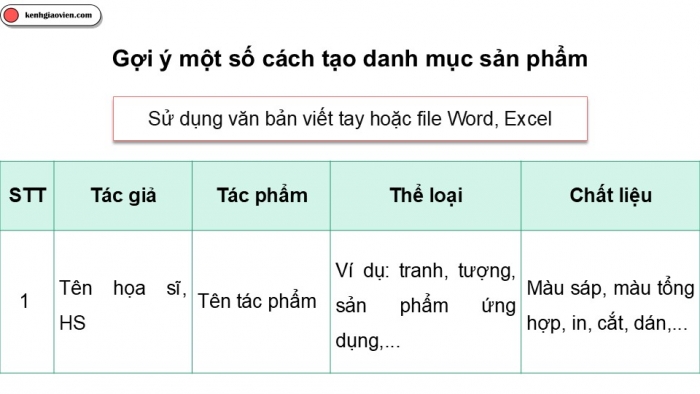 Giáo án điện tử Mĩ thuật 9 cánh diều Hoạt động cuối học kì I: Thực hành lưu trữ sản phẩm