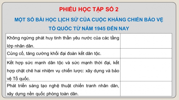 Giáo án điện tử Lịch sử 12 kết nối Bài 9: Cuộc đấu tranh bảo vệ Tổ quốc từ sau tháng 4 – 1975 đến nay. Một số bài học lịch sử của các cuộc kháng chiến bảo vệ Tổ quốc từ năm 1945 đến nay (P2)