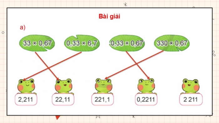 Giáo án điện tử Toán 5 cánh diều Bài 47: Em ôn lại những gì đã học