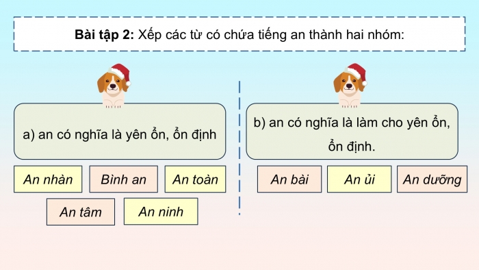 Giáo án điện tử Tiếng Việt 5 cánh diều Bài 9: Mở rộng vốn từ An ninh, an toàn