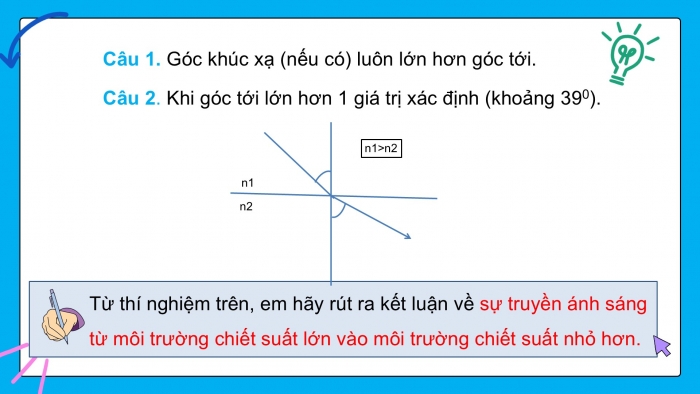 Giáo án điện tử KHTN 9 kết nối - Phân môn Vật lí Bài 6: Phản xạ toàn phần