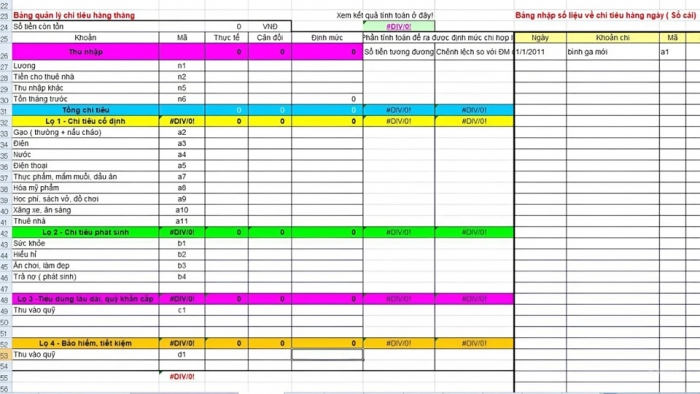 Giáo án điện tử Tin học 9 kết nối Bài 9a: Sử dụng công cụ xác thực dữ liệu