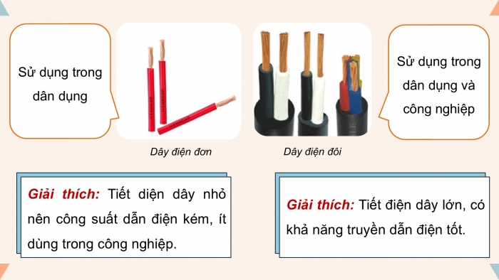 Giáo án điện tử Công nghệ 9 Lắp đặt mạng điện trong nhà Kết nối Bài 4: Vật liệu, thiết bị và dụng cụ dùng cho lắp đặt mạng điện trong nhà