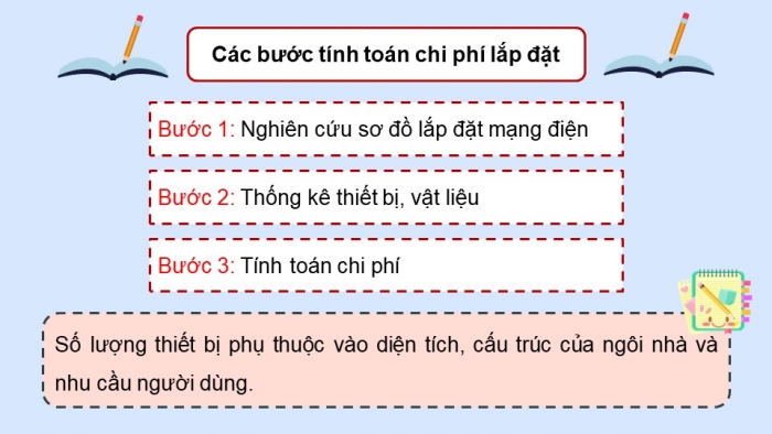 Giáo án điện tử Công nghệ 9 Lắp đặt mạng điện trong nhà Cánh diều Bài 5: Tính toán chi phí cho mạng điện trong nhà