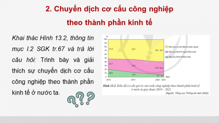 Giáo án điện tử Địa lí 12 cánh diều Bài 13: Vấn đề phát triển công nghiệp