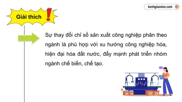 Giáo án điện tử Địa lí 12 cánh diều Bài 15: Thực hành Vẽ biểu đồ, nhận xét và giải thích tình hình phát triển của các ngành công nghiệp ở nước ta