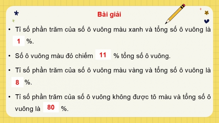 Giáo án điện tử Toán 5 cánh diều Bài 40: Tỉ số phần trăm