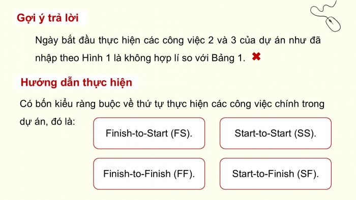 Giáo án điện tử chuyên đề Tin học ứng dụng 12 cánh diều Bài 2: Đặt tiến độ và phân bổ nguồn lực cho các công việc của dự án