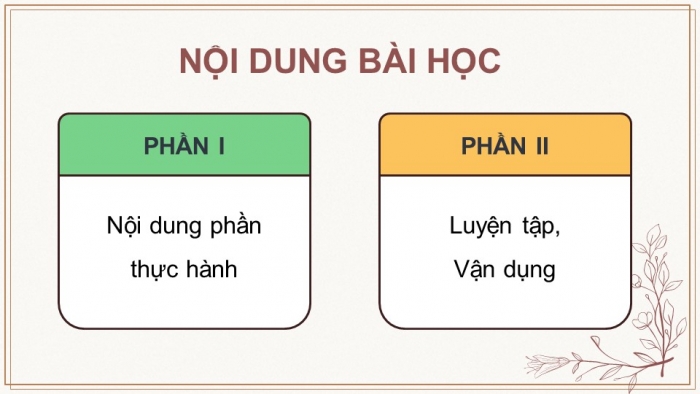 Giáo án điện tử Lịch sử 12 chân trời Thực hành Chương 3