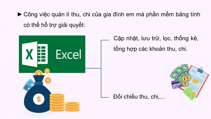 Giáo án điện tử Tin học 9 chân trời Bài 6A: Tổ chức dữ liệu cho dự án quản lí tài chính gia đình