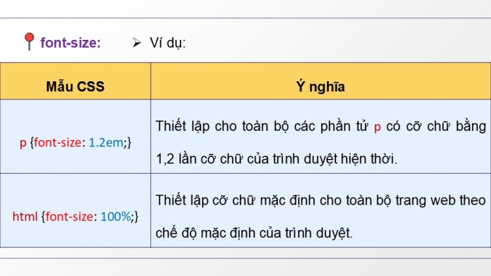 Giáo án điện tử Khoa học máy tính 12 kết nối Bài 14: Định dạng văn bản bằng CSS