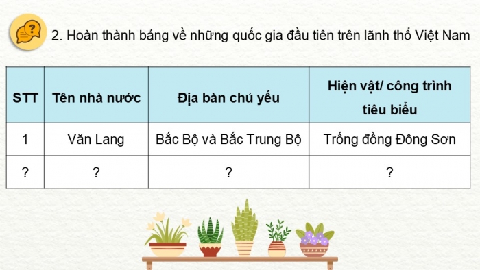 Giáo án điện tử Lịch sử và Địa lí 5 kết nối Bài 11: Ôn tập