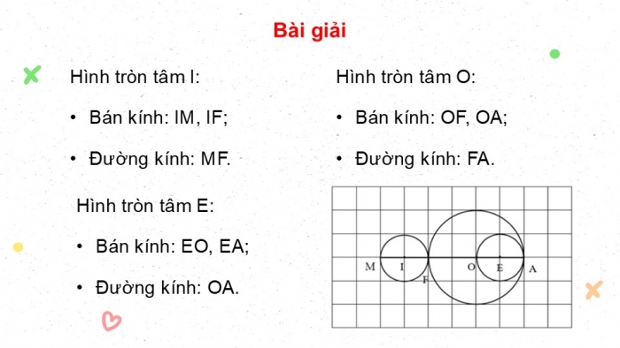 Giáo án PPT dạy thêm Toán 5 Chân trời bài 47: Đường tròn, hình tròn