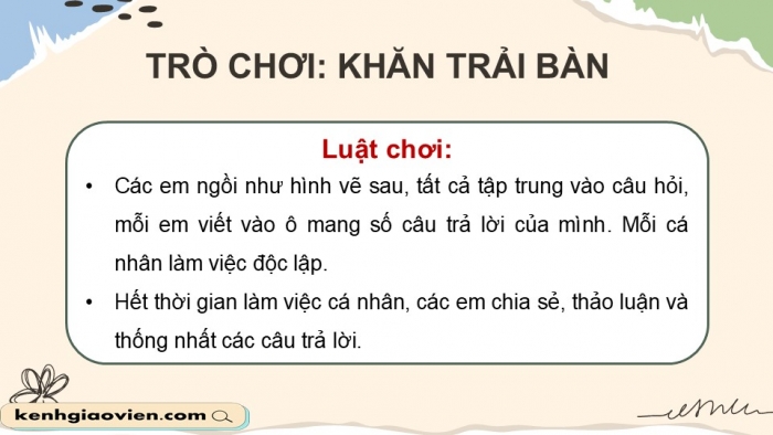 Giáo án điện tử Tiếng Việt 5 cánh diều Bài 6: Luyện tập tra từ điển (Tiếp theo)