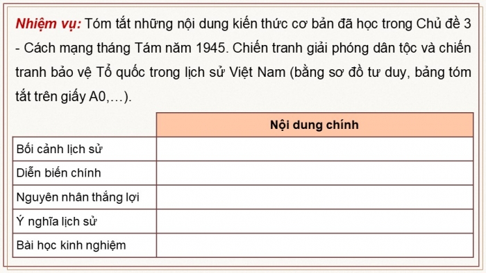 Giáo án điện tử Lịch sử 12 chân trời Thực hành Chương 3