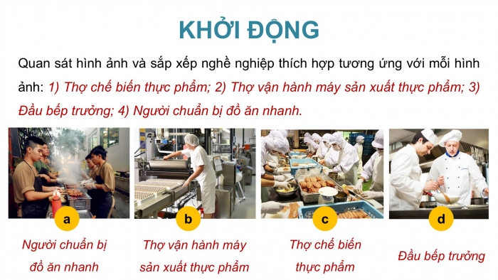 Giáo án điện tử Công nghệ 9 Chế biến thực phẩm Kết nối Bài Ôn tập Chương I