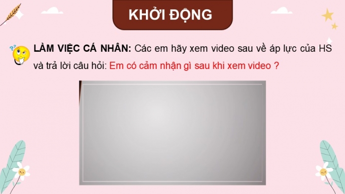 Giáo án điện tử Hoạt động trải nghiệm 9 kết nối Chủ đề 3 Tuần 3