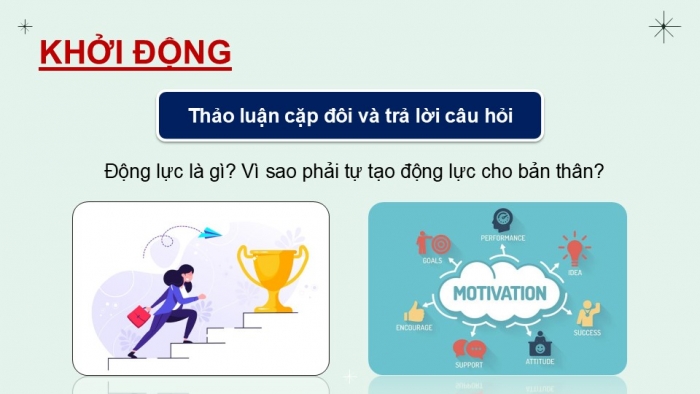 Giáo án điện tử Hoạt động trải nghiệm 9 kết nối Chủ đề 4 Tuần 1