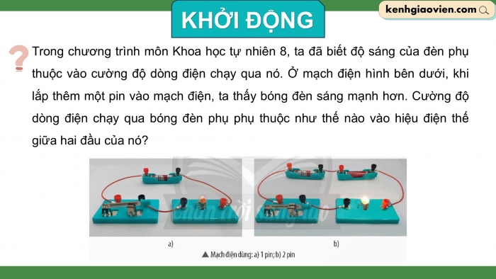 Giáo án điện tử KHTN 9 chân trời - Phân môn Vật lí Bài 8: Điện trở. Định luật Ohm