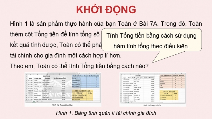 Giáo án điện tử Tin học 9 chân trời Bài 8A: Hàm tính tổng theo điều kiện SUMIF