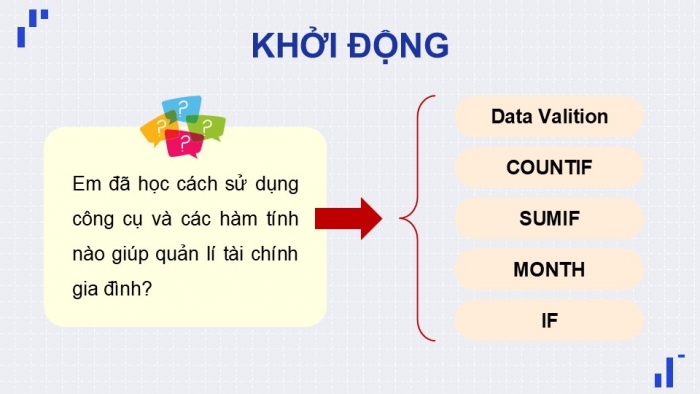 Giáo án điện tử Tin học 9 chân trời Bài 10A: Thực hành trực quan hóa dữ liệu và đánh giá dự án