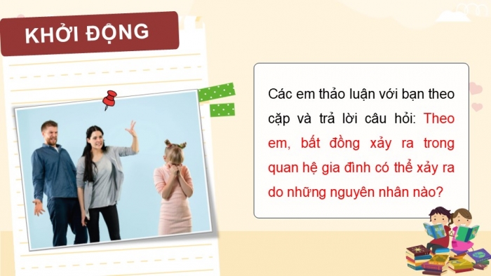 Giáo án điện tử Hoạt động trải nghiệm 9 chân trời bản 2 Chủ đề 4 Tuần 14