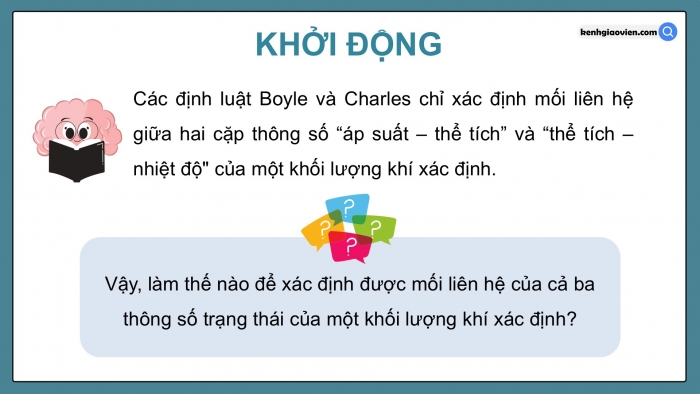 Giáo án điện tử Vật lí 12 kết nối Bài 11: Phương trình trạng thái của khí lí tưởng