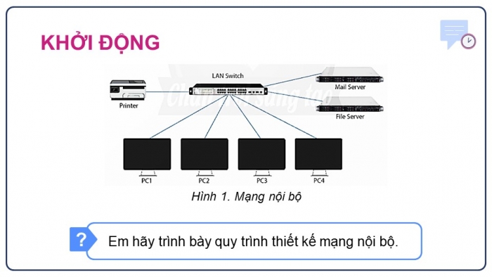 Giáo án điện tử Khoa học máy tính 12 chân trời Bài B7: Thực hành thiết kế mạng nội bộ