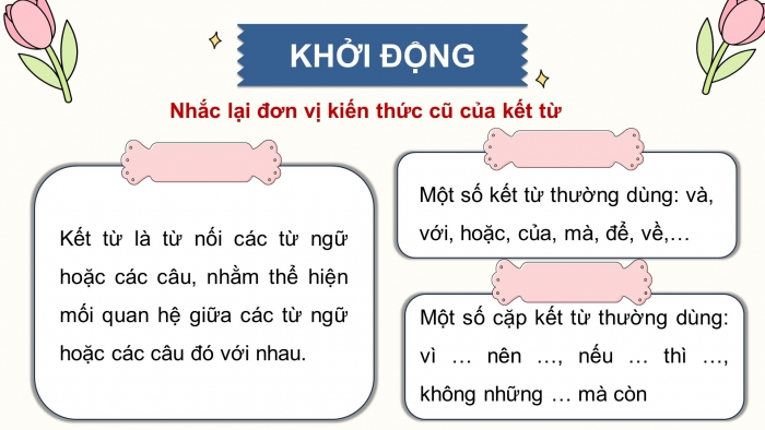 Giáo án điện tử Tiếng Việt 5 chân trời Bài 4: Luyện tập về kết từ