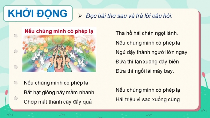 Giáo án điện tử Tin học 5 chân trời Bài 6: Chỉnh sửa văn bản