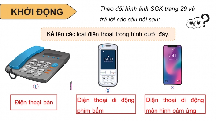 Giáo án điện tử Công nghệ 5 cánh diều Bài 6: Sử dụng điện thoại