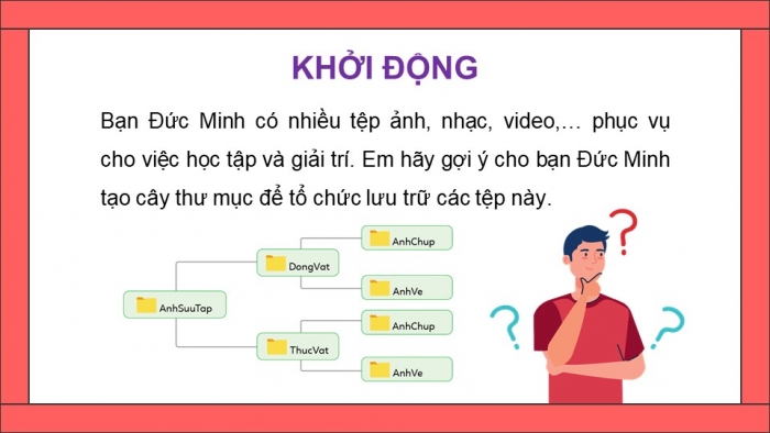 Giáo án điện tử Tin học 5 cánh diều Chủ đề C2 Bài 1: Thực hành tạo cây thư mục