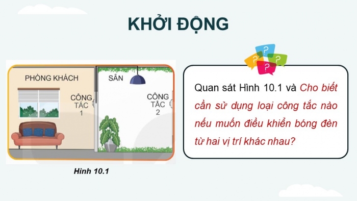 Giáo án điện tử Công nghệ 12 Điện - Điện tử Kết nối Bài 10: Thiết kế và lắp đặt mạch điện điều khiển trong gia đình