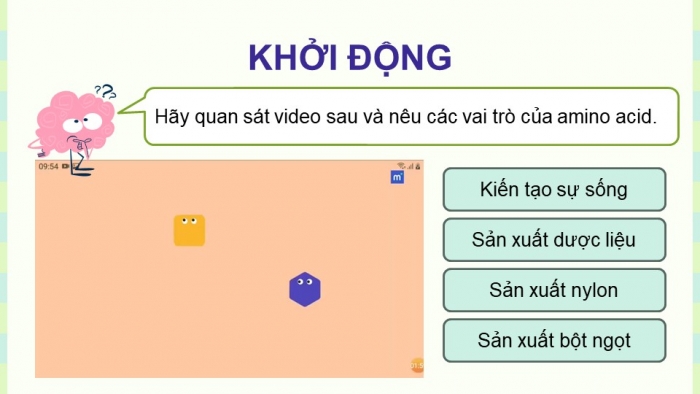 Giáo án điện tử Hoá học 12 chân trời Bài 7: Amino acid và peptide