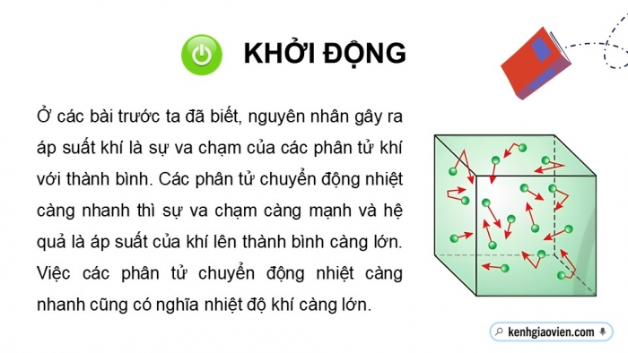 Giáo án điện tử Vật lí 12 chân trời Bài 8: Áp suất – động năng của phân tử khí