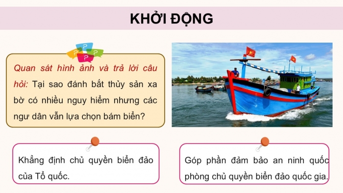 Giáo án điện tử Công nghệ 12 Lâm nghiệp Thủy sản Cánh diều Bài Ôn tập chủ đề 4