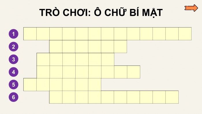 Giáo án điện tử Lịch sử và Địa lí 5 cánh diều Bài 12: Triều Nguyễn