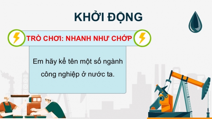 Giáo án điện tử Địa lí 12 chân trời Bài 17: Một số ngành công nghiệp