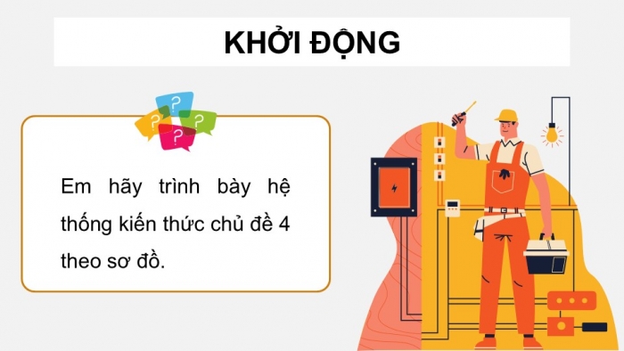 Giáo án điện tử Công nghệ 12 Điện - Điện tử Cánh diều Bài Ôn tập chủ đề 4