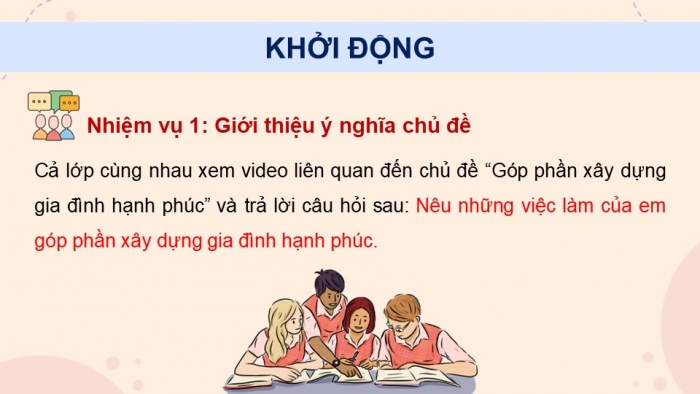 Giáo án điện tử Hoạt động trải nghiệm 12 chân trời bản 2 Chủ đề 4: Thể hiện trách nhiệm với gia đình (P1)